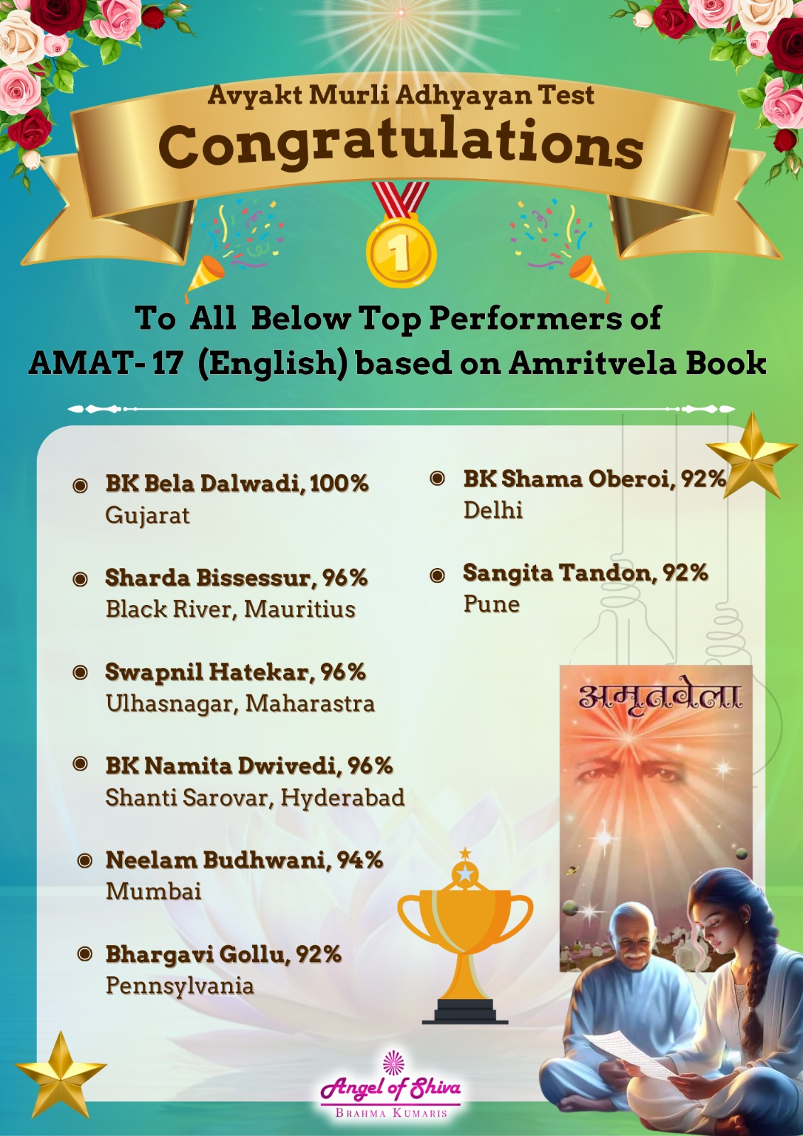 AMAT 17 English toppers